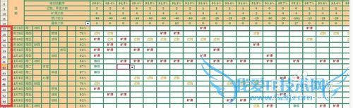 excel考勤表中对隐藏行以外的数据区域连续打印