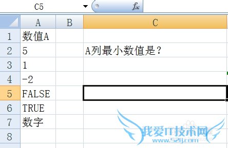 Excel MIN 函数的使用方法