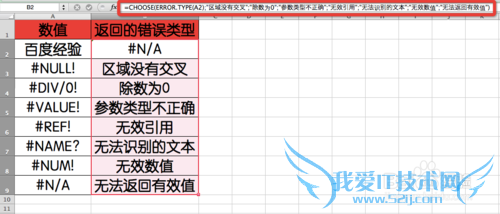 Excel⣺[141]ERROR.TYPE÷
