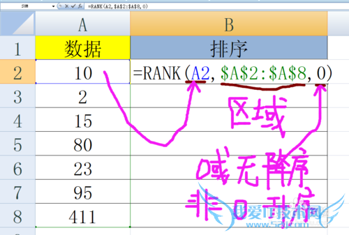 RANK函数实现某列中某数值相对其它数值的排位