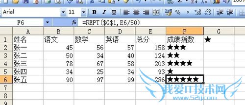 excel应用技巧三十六之函数REPT