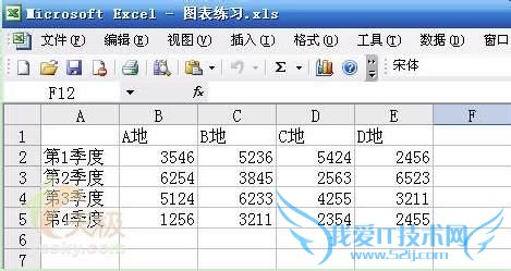 在同一Excel工作表图表中显示多个图表