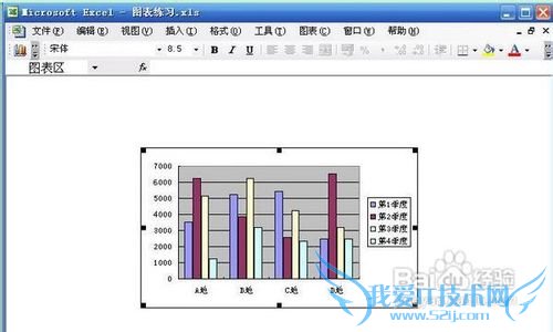 在同一Excel工作表图表中显示多个图表