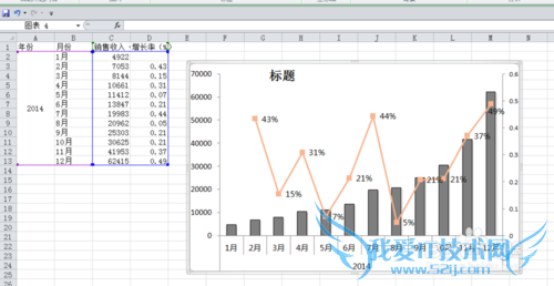 Excel图表模板的保存与使用