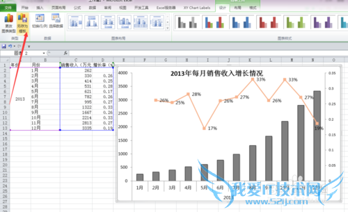 Excel图表模板的保存与使用