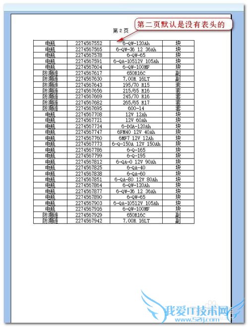 打印excel如何让每页都显示表头