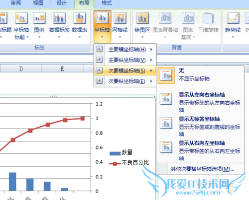 如何制作Office Excel 2007版柏拉图