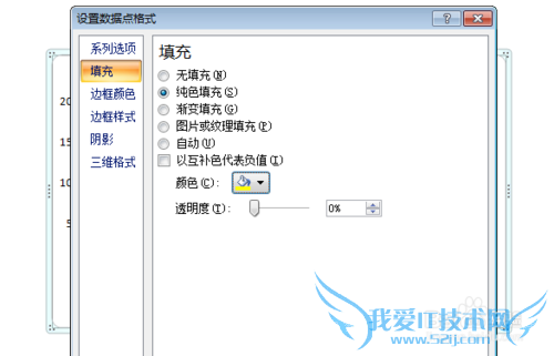 如何制作Office Excel 2007版柏拉图