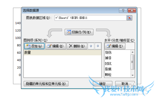 如何制作Office Excel 2007版柏拉图