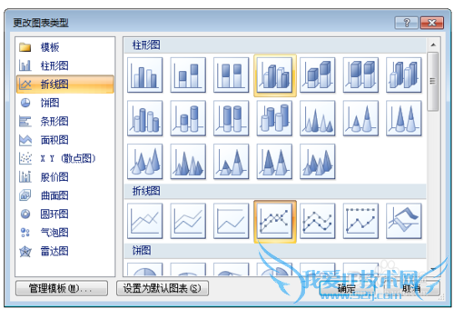 如何制作Office Excel 2007版柏拉图