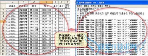 αƱϵͳʵüɣ[3]ExcelתTXT