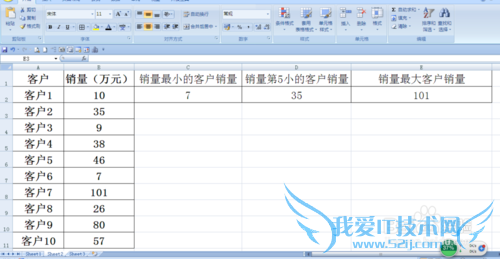 SMALL函数的使用方法