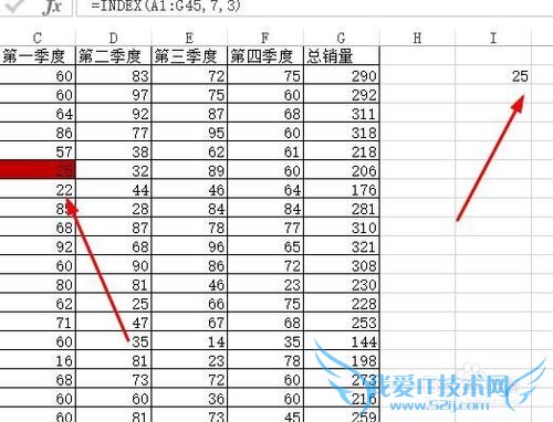excelôINDEXѯԪINDEX÷