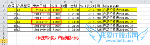 excel依据日期通过公式引用不同表中的产品价格