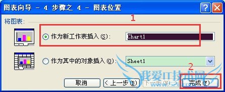 excel技巧(5):如何使用图表(七)圆环图