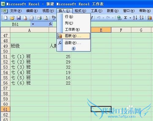 excel技巧(5):如何使用图表(七)圆环图