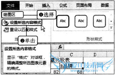 Excel2010中如何设置绘图区格式