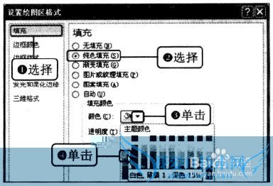 Excel2010中如何设置绘图区格式