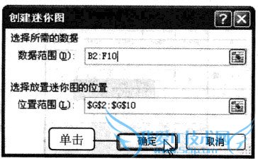 Excel2010中如何使用迷你图在单元格中分析数据