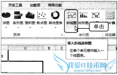 Excel2010中如何使用迷你图在单元格中分析数据