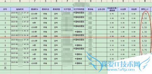 从网上复制的数据到excel表格无法求和怎么办?