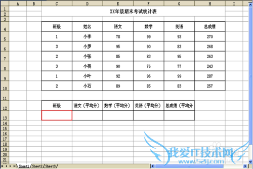 如何运用Excel函数统计查询某班各科成绩平均分