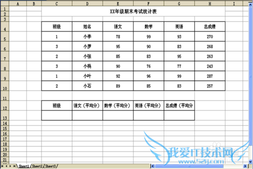 如何运用Excel函数统计查询某班各科成绩平均分