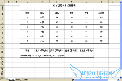 如何运用Excel函数统计查询某班各科成绩平均分