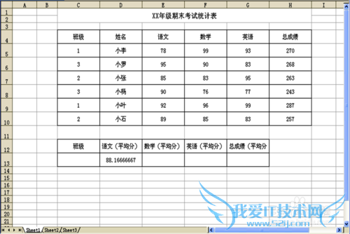 如何运用Excel函数统计查询某班各科成绩平均分
