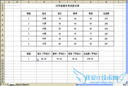如何运用Excel函数统计查询某班各科成绩平均分