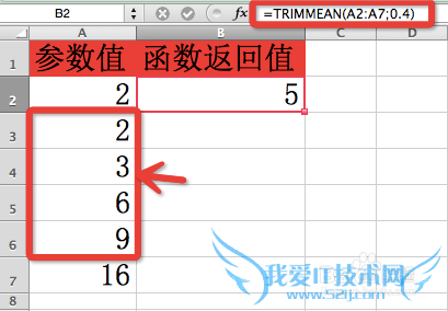 Excel⣺[170]TRIMMEAN