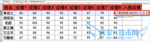 Excel⣺[170]TRIMMEAN