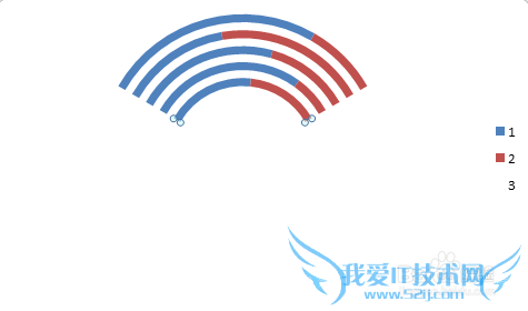 【excel图表】如何制作仿WIFI信号百分比图