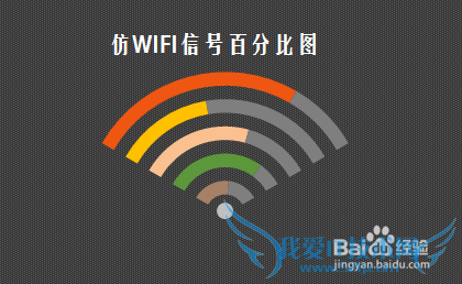 【excel图表】如何制作仿WIFI信号百分比图