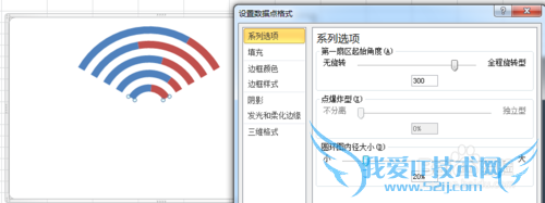 【excel图表】如何制作仿WIFI信号百分比图