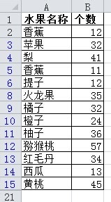 Excel2010ɸѡȥظ