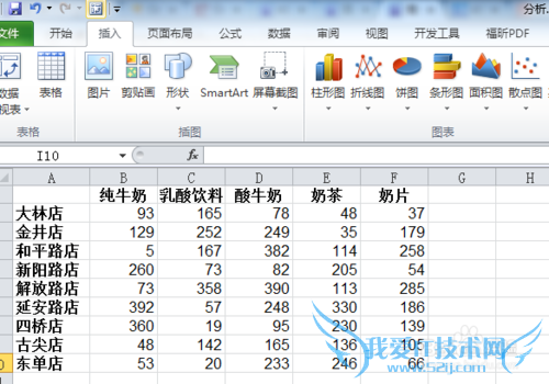 Excel2010中让二维表快速转换为一维表的方法