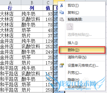 Excel2010中让二维表快速转换为一维表的方法