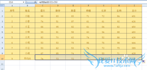 EXCEL2007精妙小功能之一键汇总