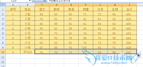 EXCEL2007精妙小功能之一键汇总