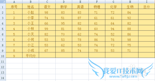 EXCEL2007精妙小功能之一键汇总