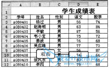 Excel2010中如何锁定部分单元格