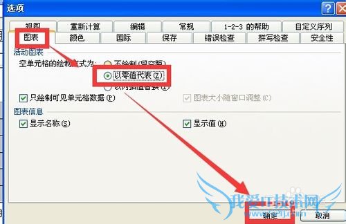 excel折线图源数据有空单元格处理技巧实例