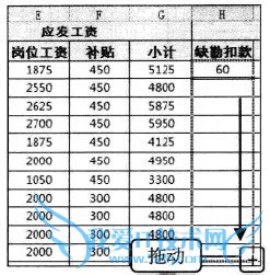Excel2010通过自定义公式计算工资其他明细项