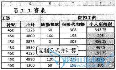 Excel2010通过自定义公式计算工资其他明细项
