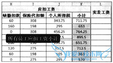 Excel2010通过自定义公式计算工资其他明细项