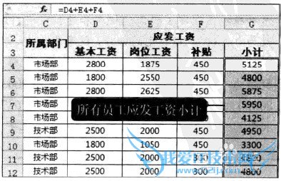 Excel2010通过自定义公式计算工资其他明细项