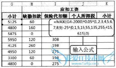 Excel2010通过自定义公式计算工资其他明细项