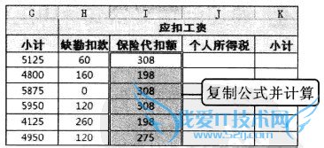 Excel2010通过自定义公式计算工资其他明细项