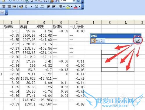 excel 边框设置显示或者不显示